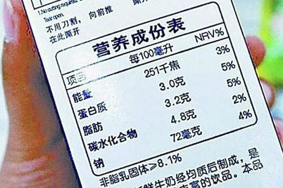 食品營(yíng)養(yǎng)標(biāo)簽檢測(cè)_佳信檢測(cè),食品檢測(cè),農(nóng)藥殘留檢測(cè),食品添加劑檢測(cè),微生物檢測(cè),獸藥殘留檢測(cè),食品營(yíng)養(yǎng)標(biāo)簽檢測(cè),營(yíng)養(yǎng)物質(zhì)與品質(zhì)檢測(cè),重金屬及微量元素檢測(cè),食品第三方檢測(cè)機(jī)構(gòu)